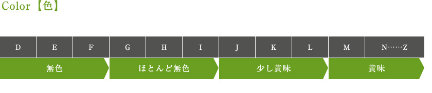 Color【色】